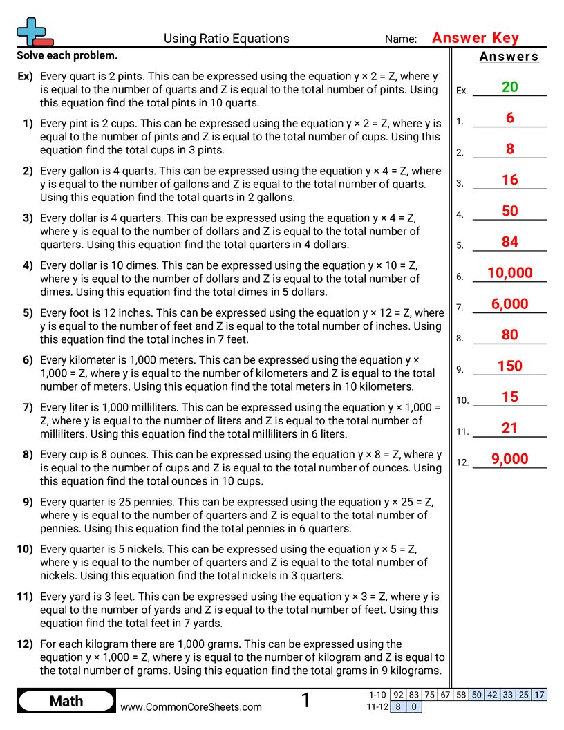 Related worksheet